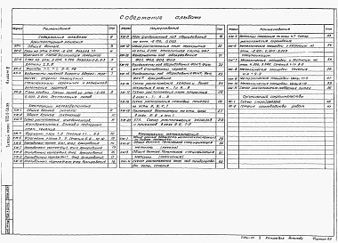 Альбом 3 Архитектурно-строительные решения. Конструкции железобетонные и металлические