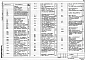Альбом 1 Архитектурные решения. Конструкции железобетонные. Технологическая часть. Отопление и вентиляция. Водопровод и канализация. Электротехническая часть. Автоматизация. Связь и сигнализация