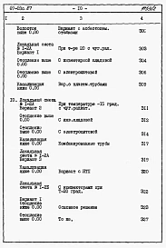 Альбом 4 Сметы на блок-секцию книги 1,2