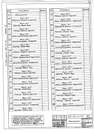 Альбом 9 Электрооборудование, задание заводу-изготовителю