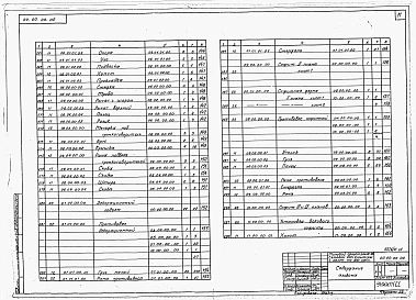 Альбом 6 Механическое оборудование сцены. Часть 1
