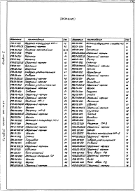 Альбом 5 Изделия металлические