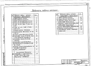 Альбом 3 Сантехустройства. Отопление, вентиляция, водопровод, канализация Часть 1