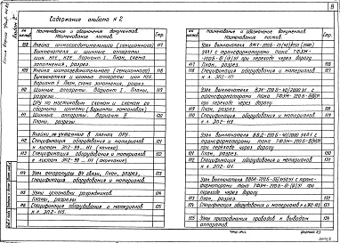 Альбом 2 Электротехнические чертежи планов ОРУ, ячеек и узлов