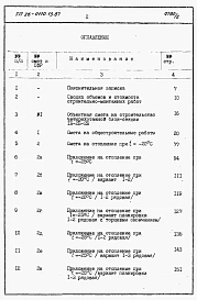 Альбом 2 Раздел 8-1 Сметы. Элементы блокировки (книги 1 и 2) 
