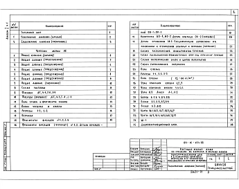 Альбом 1 Часть 1,2 Архитектурно-строительные чертежи. Отопление, вентиляция. Внутренний водопровод и канализация. Электроснабжение. Связь и сигнализация. 