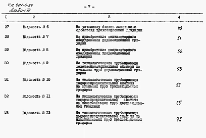 Альбом 7 Сметы