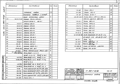 Альбом 3 Чертежи индустриальных конструкций и изделий     