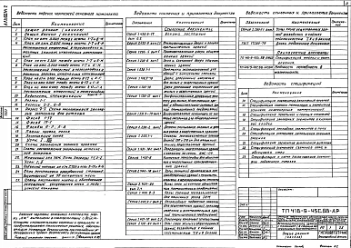 Альбом 2 Архитектурные решения. Конструкции металлические. Конструкции железобетонные     