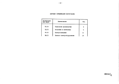 Альбом 3 Спецификация оборудования.