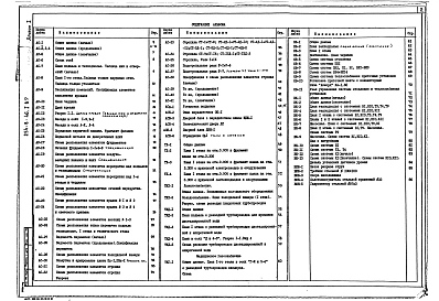 Альбом 1 Архитектурно-строительная и технологическая части. Инженерно-техническое оборудование