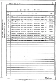 Альбом 8 Ведомости потребности в материалах.    