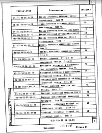 Альбом 5 Узлы и детали (из т.п. 113-126-58.84)