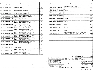 Альбом 1 Рабочие чертежи