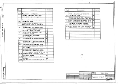Альбом 7 Электрооборудование. Газовые плиты (часть 4, раздел 4-1)