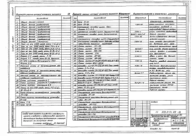 Альбом 3 Отопление и вентиляция