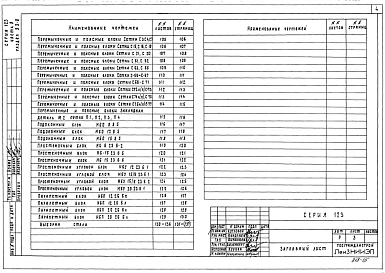 Часть 9 Раздел 9.3-7 Разные изделия.