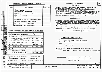 Альбом 2 Часть 1.86, 2,3,4,5,6 Архитектурно-строительные чертежи, отопление и вентиляция, водоснабжение и канализация, газоснабжение, электрооборудование, связь и сигнализация выше отм.0.000 