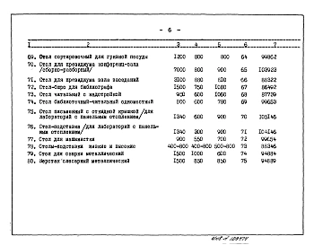Выпуск 1 Каталог-справочник