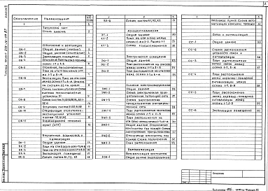 Альбом 2 Отопление и вентиляция, внутренние водопровод и канализация, холодоснабжение, электрическое освещение, силовое электрооборудование, автоматизация, связь и сигнализация.    