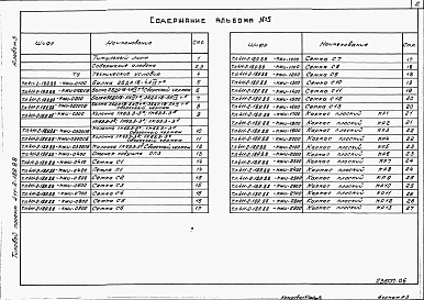 Альбом 5 Чертежи строительных изделий.