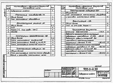 Альбом 2 Технология производства. Архитектурные решения. Конструкции железобетонные. Электрическое освещение. Электрическое освещение. Вентиляция.