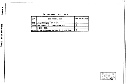 Альбом 4 Общие виды щитов автоматизации