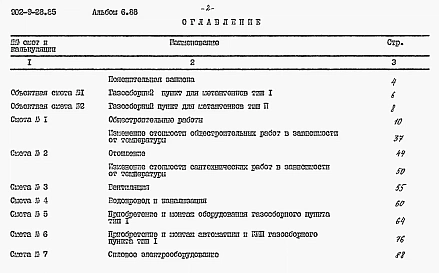 Альбом 6.88 Сметы