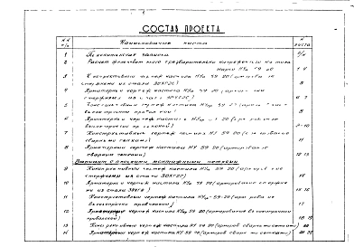 Альбом 1 Рабочие чертежи настилов перекрытий с увеличенной пустотностью НУа-59-20, НУар-59-20, НУ-59-20