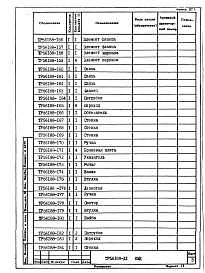Альбом 2 Чертежи КМД