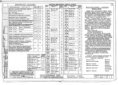 Альбом1.1 Архитектурно-строительные и технологические чертежи
