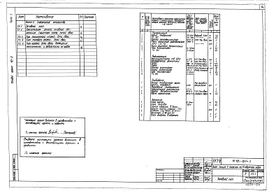 Альбом 5 Устройства связи 