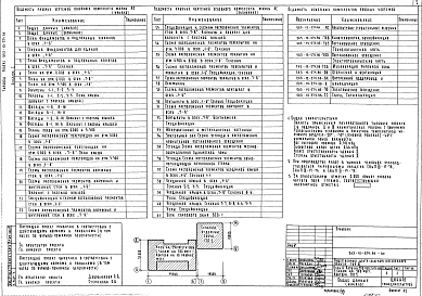 Альбом 1 Архитектурно-строительные чертежи 