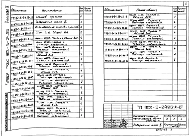 Альбом 3 Задание заводу-изготовителю на щит управления и сигнализации - ЩУС    