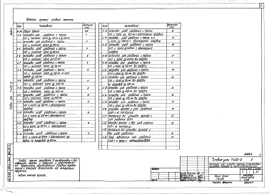 Альбом 2 КИП и автоматика