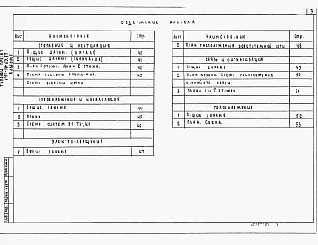 Альбом 1 Архитектурно-строительные, санитарно-технические и электротехнические чертежи.