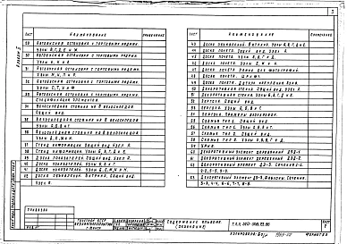 Альбом 2 Архитектурно-строительные чертежи (вариант их местных строительных материалов)