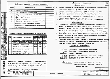 Альбом 2 Часть 1.86, 2,3,4,5,6 Архитектурно-строительные чертежи, отопление и вентиляция, водоснабжение и канализация, газоснабжение, электрооборудование, связь и сигнализация выше отм.0.000