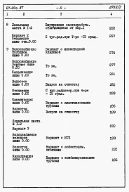 Альбом 4 Сметы на блок-секцию книги 1,2