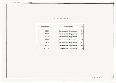 Альбом 5. Спецификации оборудования.