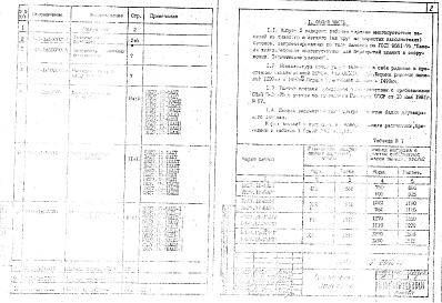 Выпуск 5 Многопустотные панели длиной 2650 мм, шириной 1190 и 1490 мм с арматурой из стали классов А-III, из тяжелого и легкого бетонов