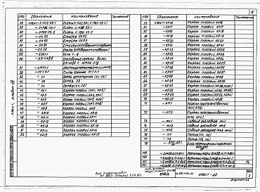 Альбом 8 Изделия заводского изготовления.     