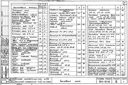 Альбом 2 Изделия заводского изготовления (деревянные, железобетонные, металлические и монтажные изделия)