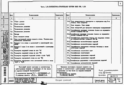 Альбом 2 Часть 1.86, 2,3,4,5,6 Архитектурно-строительные чертежи, отопление и вентиляция, водоснабжение и канализация, газоснабжение, электрооборудование, связь и сигнализация выше отм.0.000 