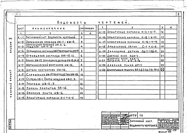 Альбом 2 Изделия заводского изготовления