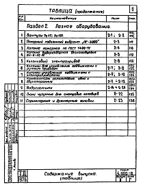 Выпуск 2 Трубопроводная арматура