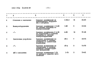 Альбом 8  Заказные спецификации