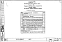 Часть10 Раздел 10.6-6 Встроенные шкафы и антресоли каркасной конструкции из унифицированных блоков. Монтажные чертежи