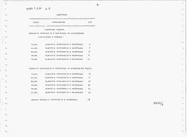 Альбом 4  Ведомость потребности в материалах