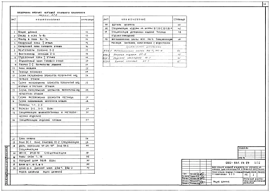 Альбом 1 Пояснительная записка. Архитектурно-строительные чертежи. Отопление и вентиляция. Водопровод и канализация. Электрооборудование. Связь и сигнализация. Газоснабжение